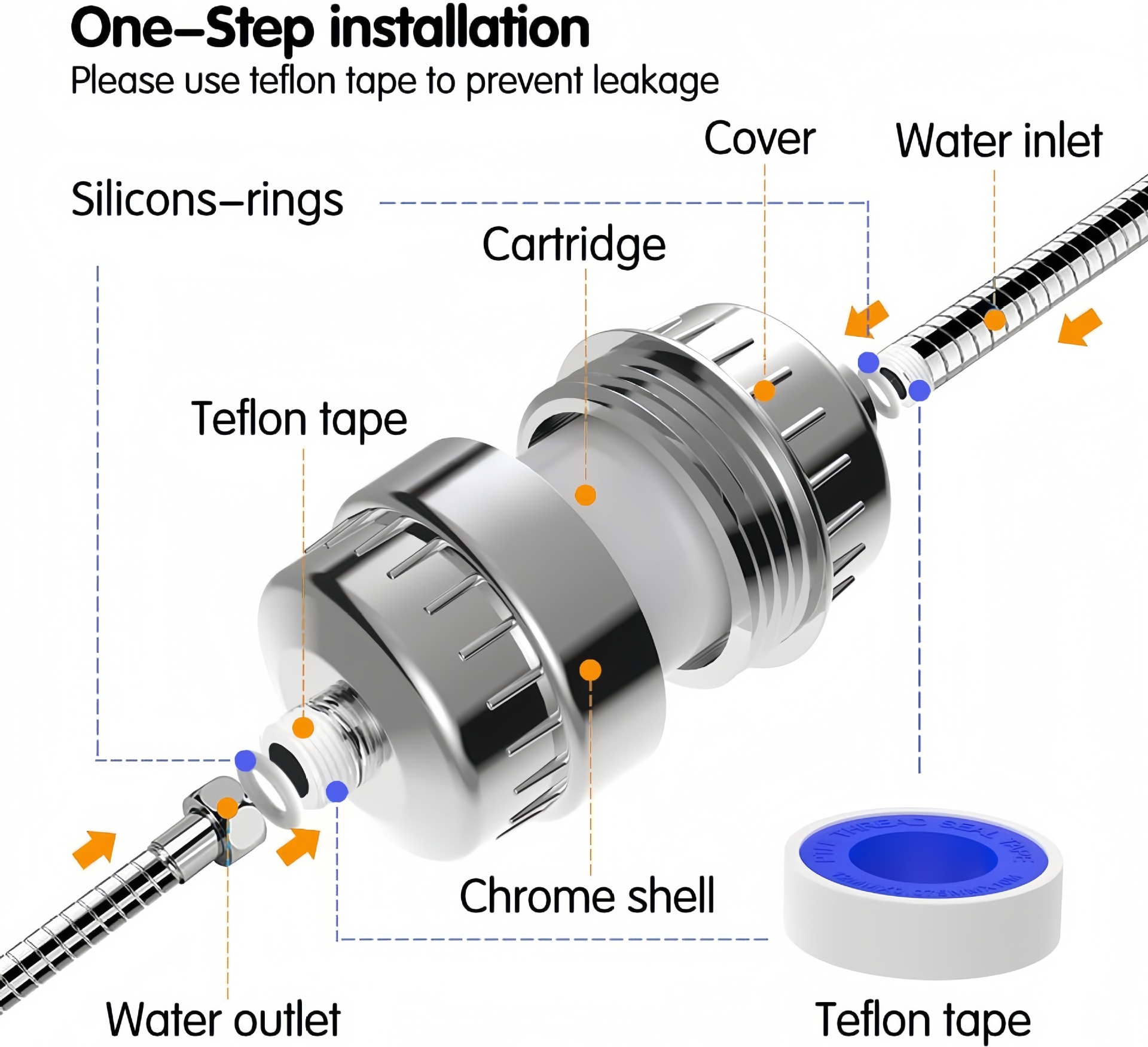 15/20/25/30 Layer Filter Stage - Water Filter Cartridge 评论和价格