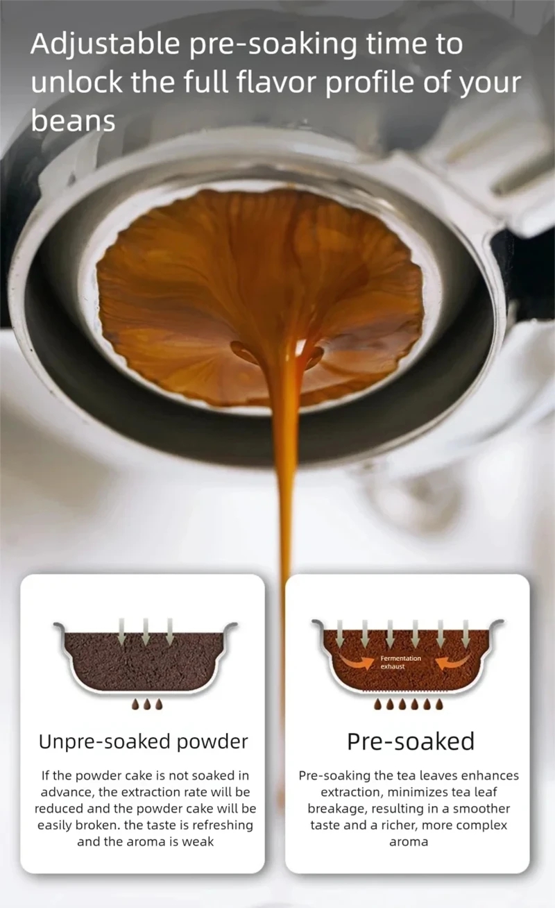 E101 58mm Espresso Machine wit - Pressure Gauge Espresso 评论和价格