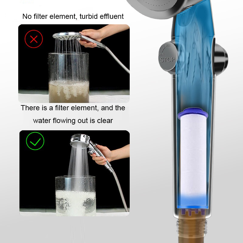 5/10PCS Shower Filter Increase - Water Filter Cartridge 评论和价格